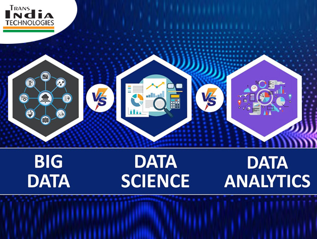 data-science-analytics-slider-2-Image